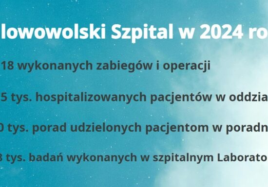 Szpital w liczbach za 2024 rok