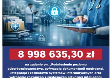 Cyfrowa transformacja Szpitala